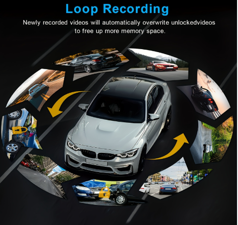 DualView 360° Car Dash Camera