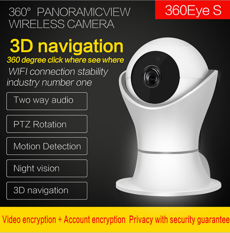360-Panorama Compact Security Camera