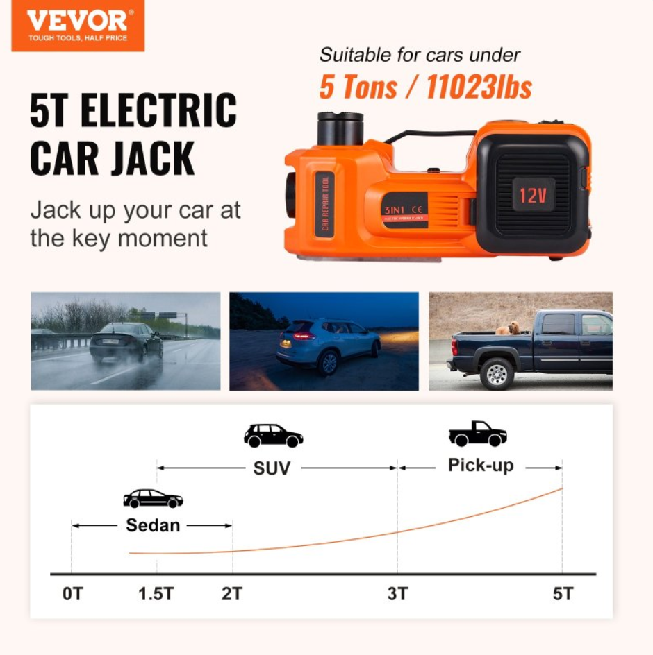 AutoBoost 5-Ton Electric Car Jack