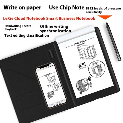 SyncSmart Color Digital Pad