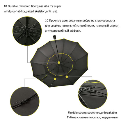 MegaFold Dual Layer Umbrella - Windproof Design
