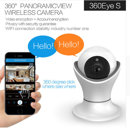 360-Panorama Compact Security Camera