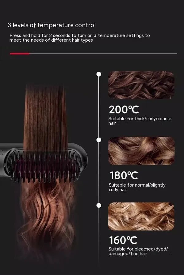 Anion Portable Hair Styler