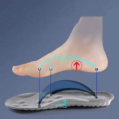 Cool Comfort Geheueskuim Binnesole