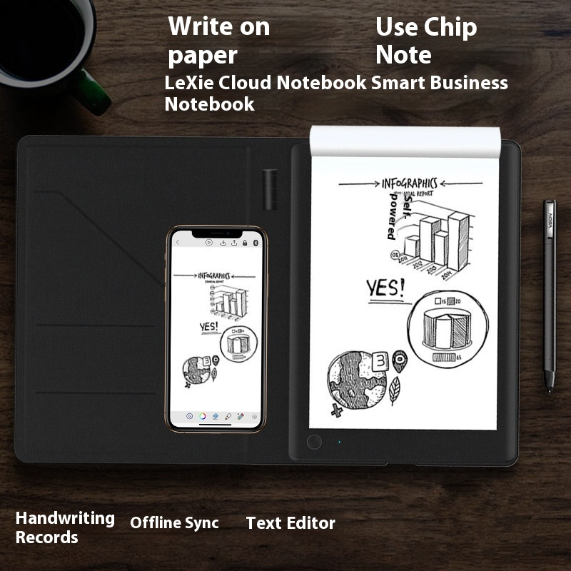 SyncSmart Color Digital Pad