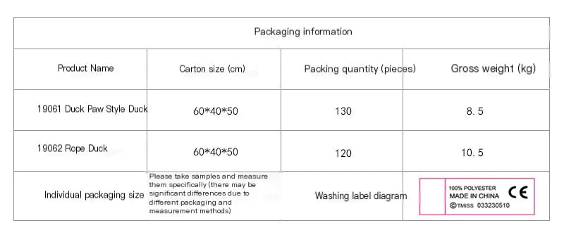 Plush Sound Duck Dog Toy