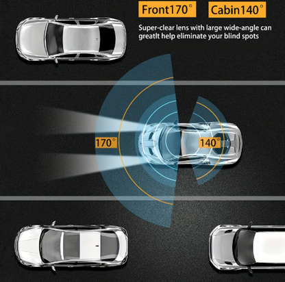 DualView 360° Car Dash Camera