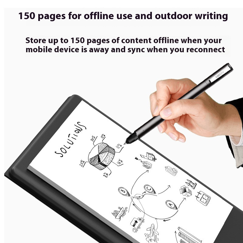 SyncSmart Color Digital Pad