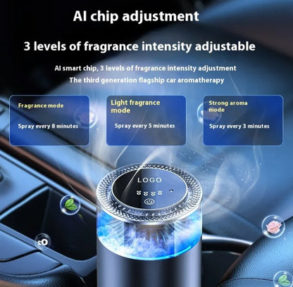 Elite Auto Essence Diffuser