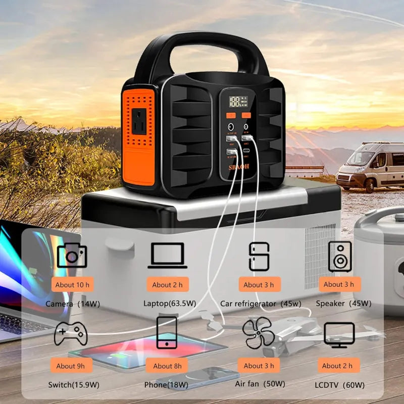 EcoCharge 150W Buite-Energiestasie 155Wh
