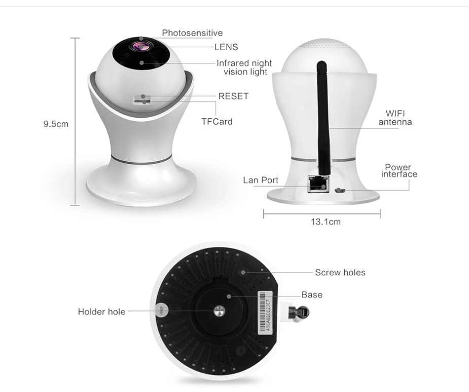 360-Panorama Compact Security Camera