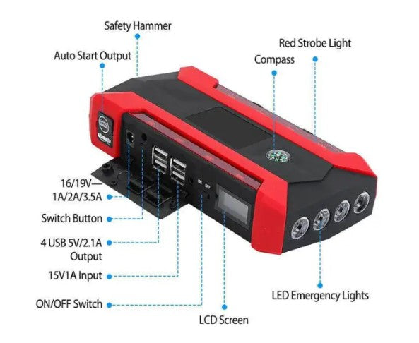 QuickStart Car Booster