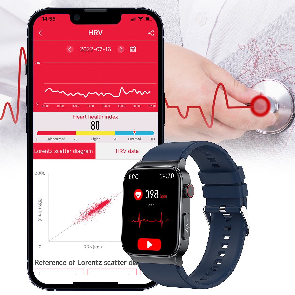 HealthMate: Non-Invasive ECG & Glucose Watch